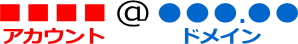 メールアドレス構成